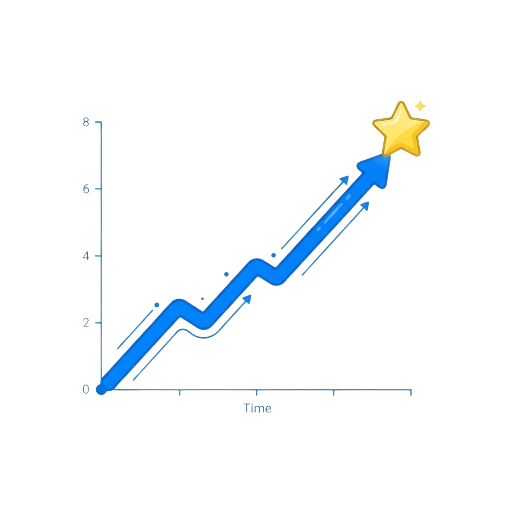 A blue upward trending line graph with a star at the end, showing progress over time.