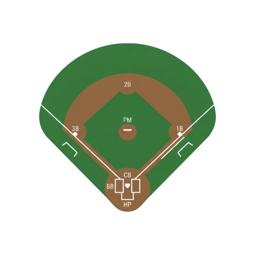 Diagram of a baseball field showing bases, pitcher's mound, and defensive positions