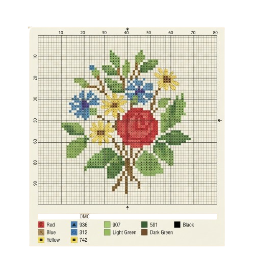 Cross stitch pattern featuring a bouquet of flowers including roses, daisies, and sunflowers with a grid and color key