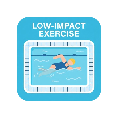 Illustration of a person swimming in a pool as a form of low-impact exercise