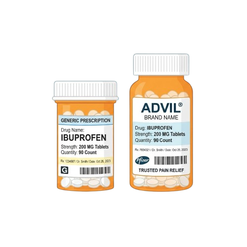Two orange prescription bottles side by side showing generic and branded ibuprofen 200 mg tablets with labels.